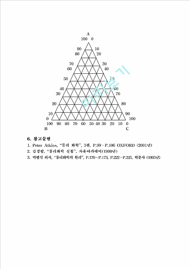 [공학]응용화공기초실험 - 3성분계의 상평형도 결정.hwp